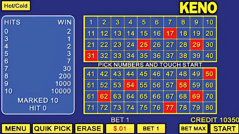 Các hình thức kèo cược phong phú và thú vị