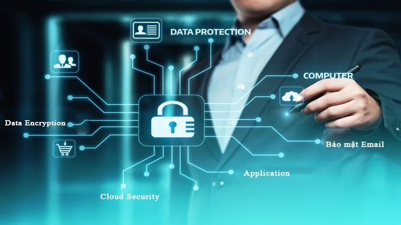 Cổng game thu thập dữ liệu cá nhân khách hàng để phục vụ tốt