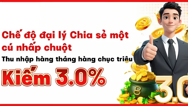 Quyền lợi khi làm đại lý 68WIN